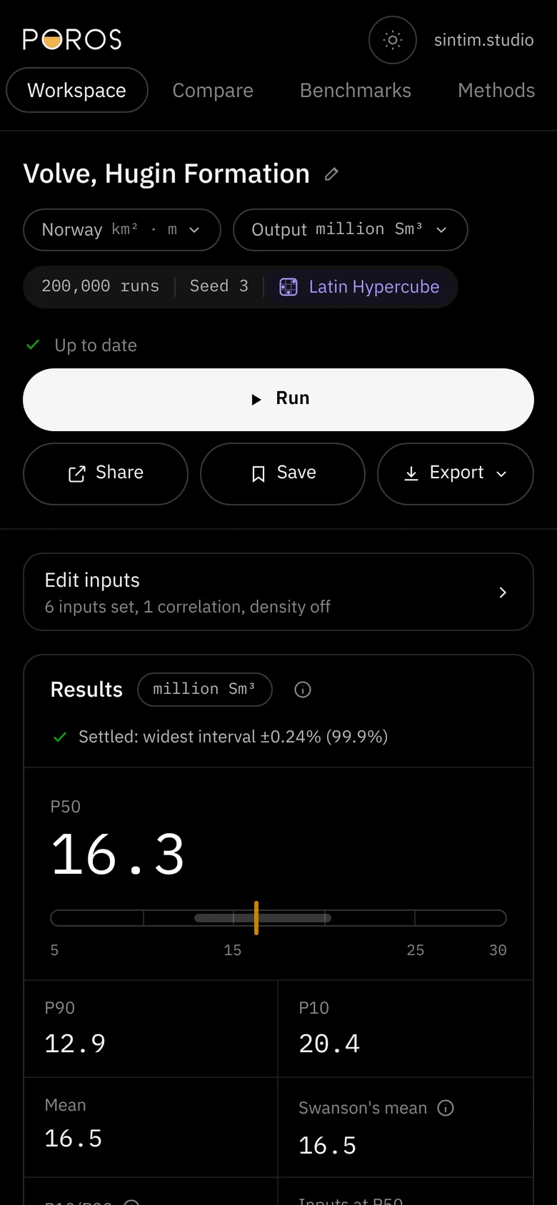 The workspace results on a phone